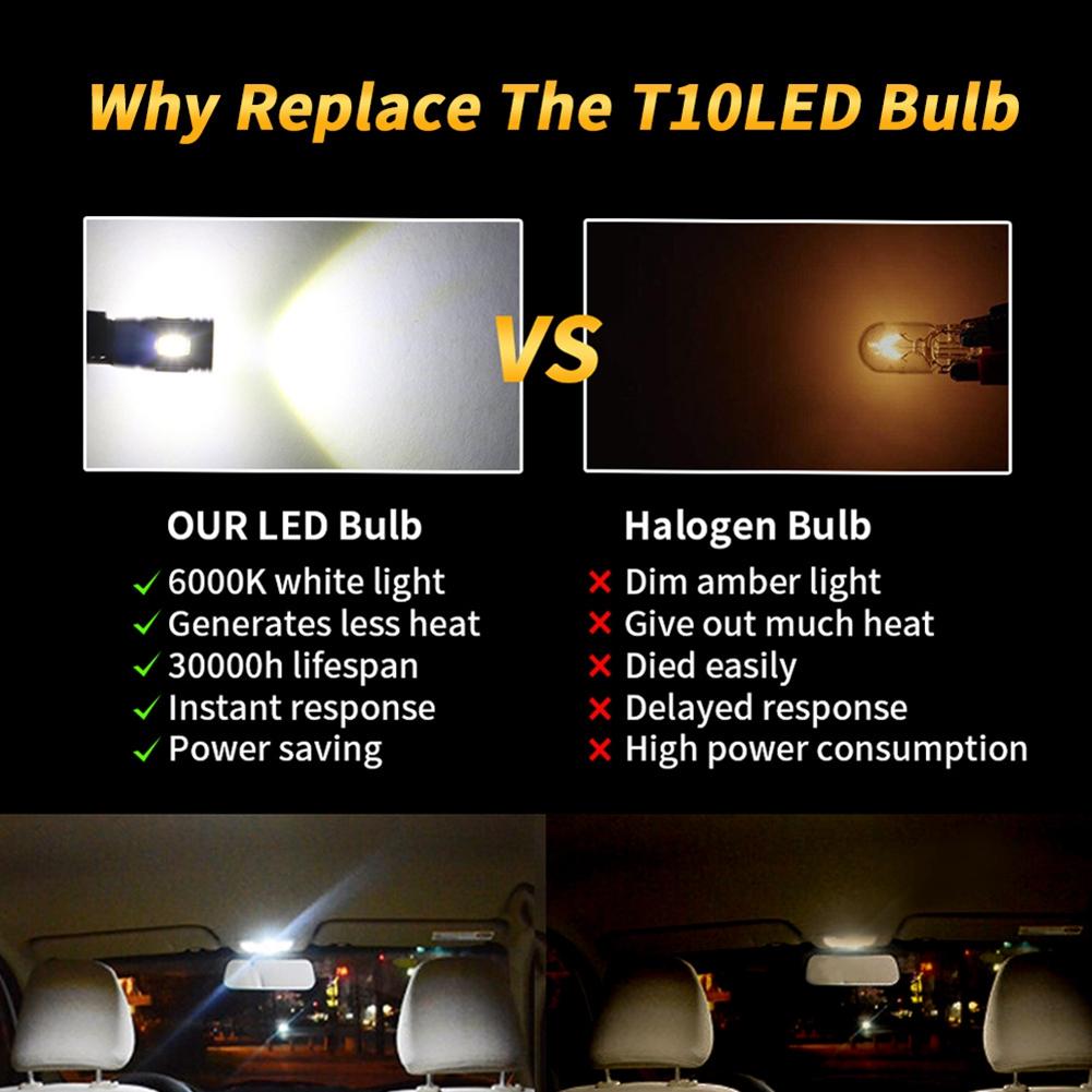 Car Width Lamp LED Width Indicator License Plate Light 5630SMD High Brightness Auto Trunk Lamp Car Tail Light Reading Lamp 10PCS White