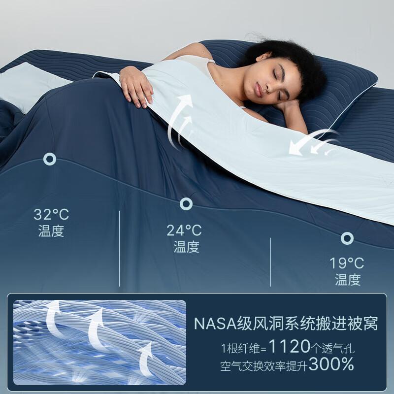 

Aimeijia Cool Touch Breathable Washable Summer Quilt