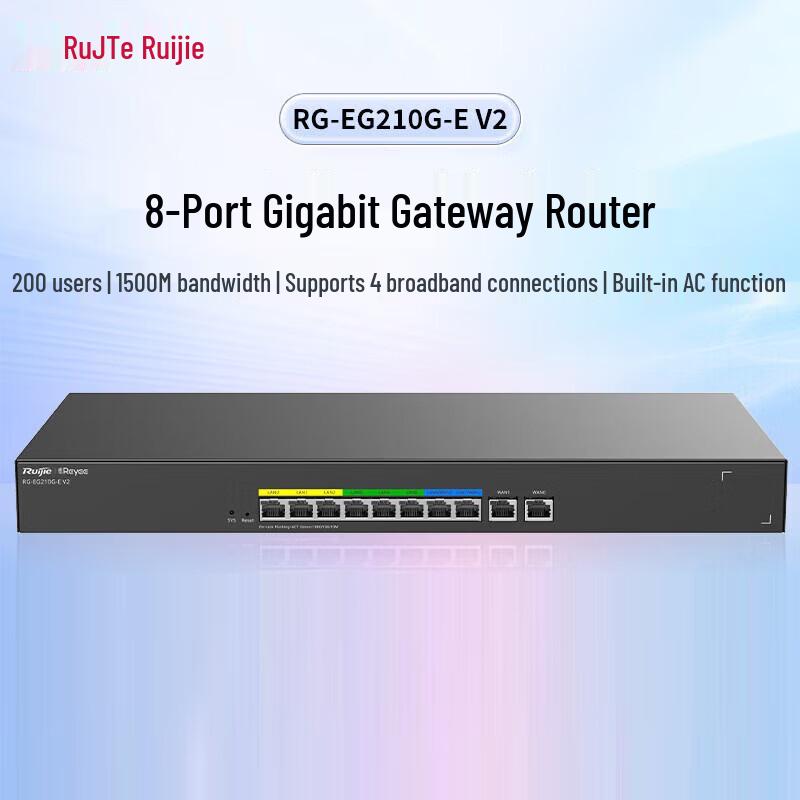 Ruijie High-Performance Routers & Gateways