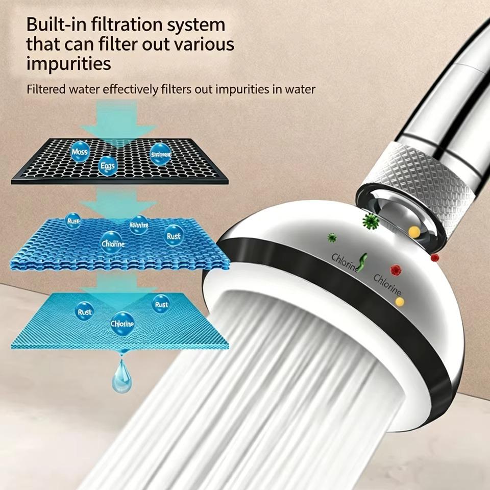360° Rotation Faucet Extenders Kitchen Faucet Adapter Built-in Purification Filter Kitchen Gadgets Spray Water Saving Tap Nozzle