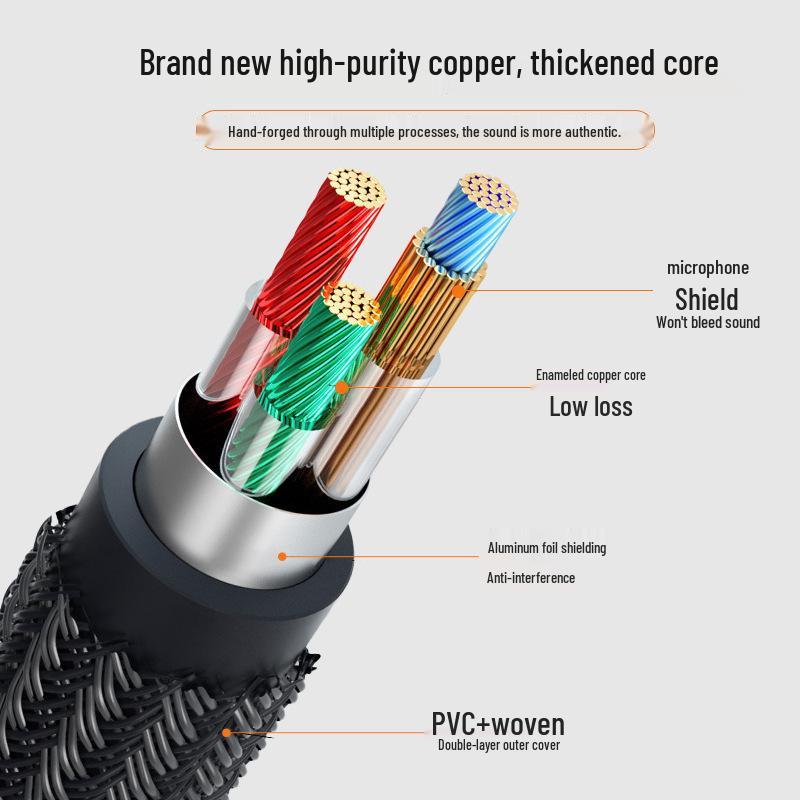 Treiberfreier USB-zu-3,5-mm-Audioadapter für Headset & Mikrofon