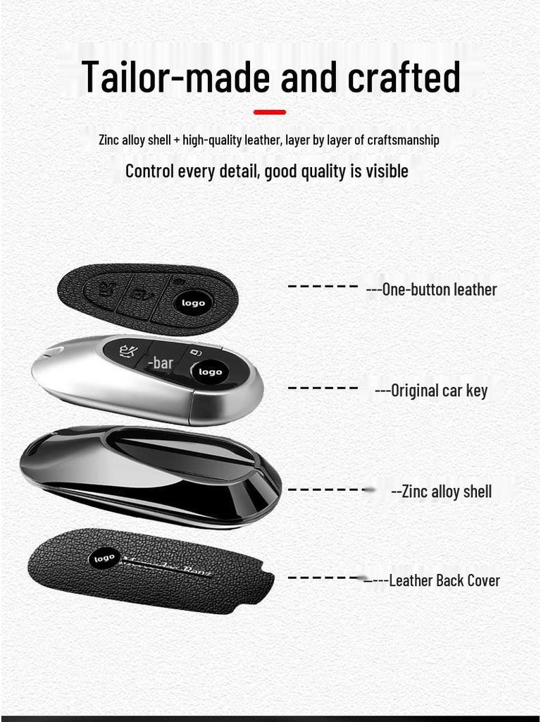 Mercedes-Benz Key Case for E260/C260L/E300L, 24 New S-Class, GLC300L