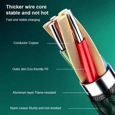 120W USB C Cable 6A Super Fast Charge Cable Phone Charger Type C Wire For Samsung Xiaomi Huawei 0.25M/1M/2M USB Type C Data Cord