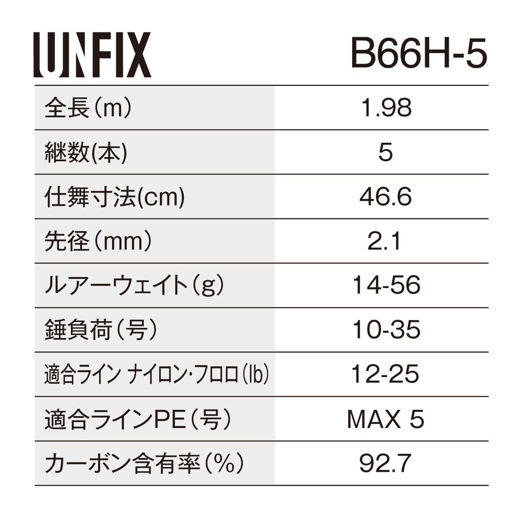 SHIMANO Freestyle Rod 24 Unfix B66H-5