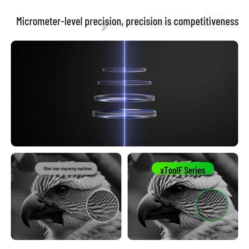 XTOOL F1 Portable Dual Laser Engraver & Cutter CN plug (adapter included)