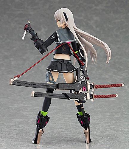 Figma Heavily Armed High School Girl Ichi Non-scale ABS & PVC Painted Movable Figure