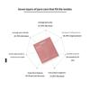 [BIODANCE]Ready Stocks  Bio Collagen Real Deep Mask Sheet