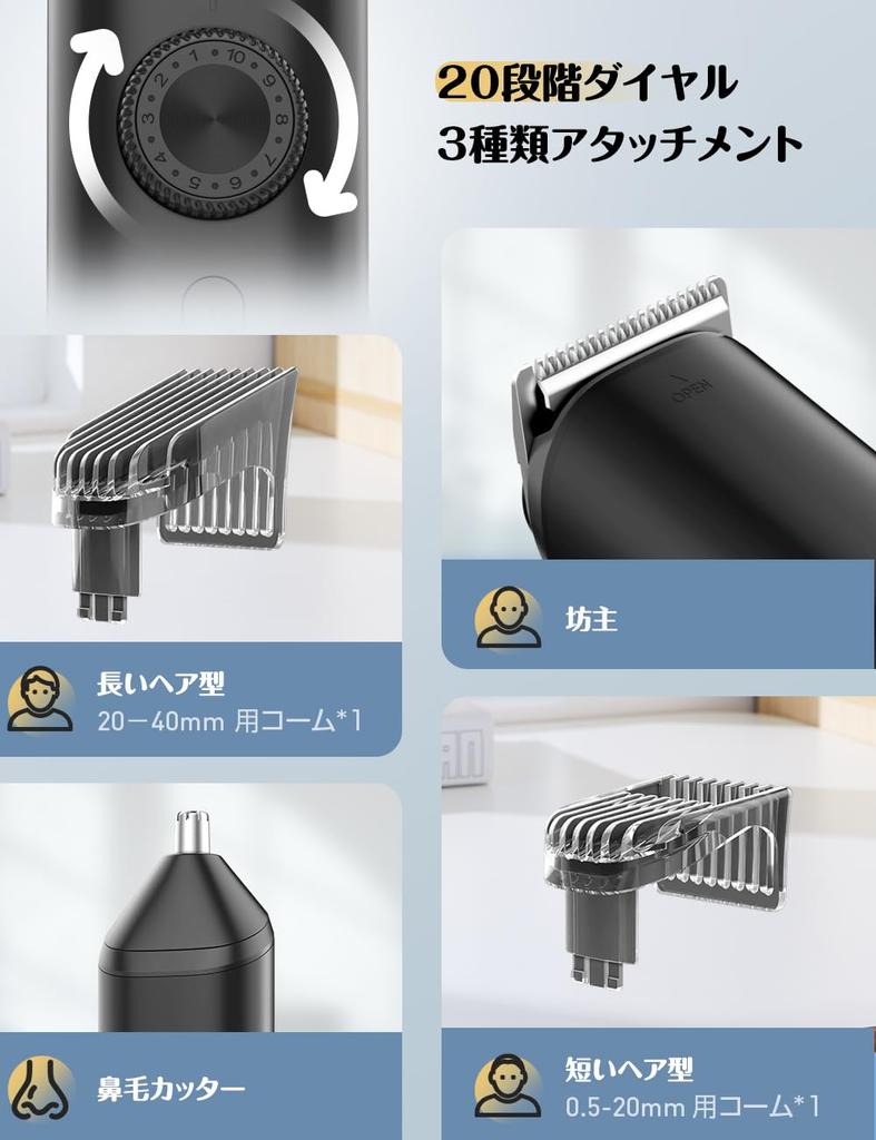 Industry Electric Hair IPX8 Fully 20 Cutting Length Nose Hair Cordless Hair Safety Automatic Fully Easy for and Home Use "2025 Innovation" Men's
