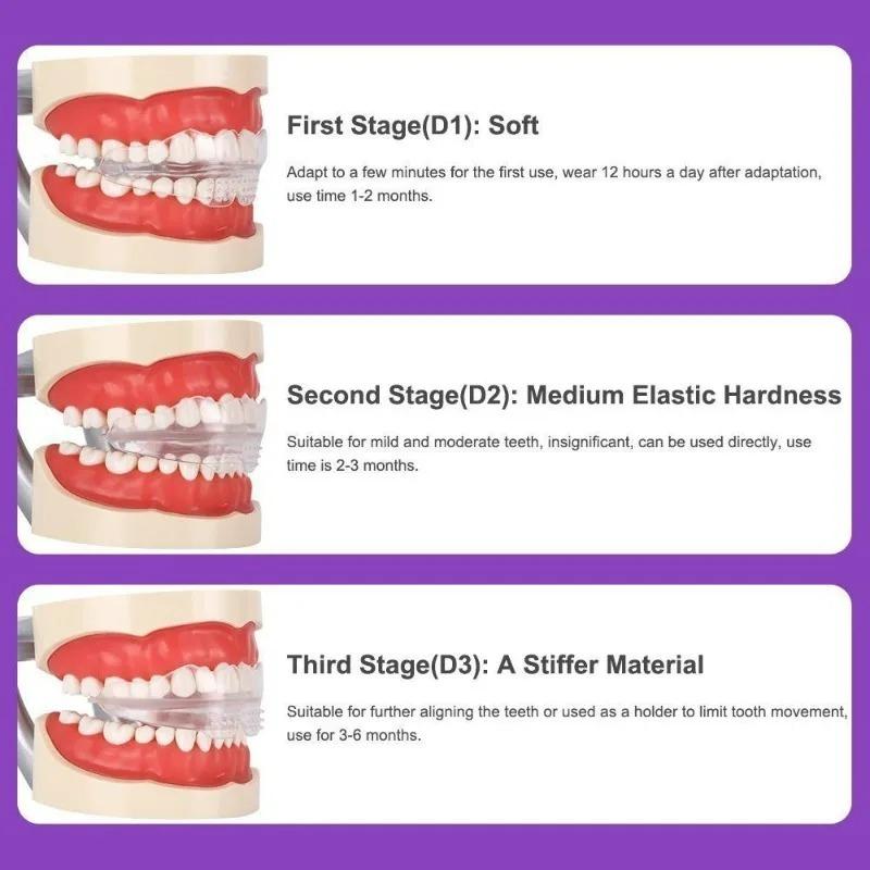 Adult Orthodontic Brace Straightener Dental Braces Teeth Trainer 3 Stages Mouthpiece Tooth Alignment Dental Accessory 3