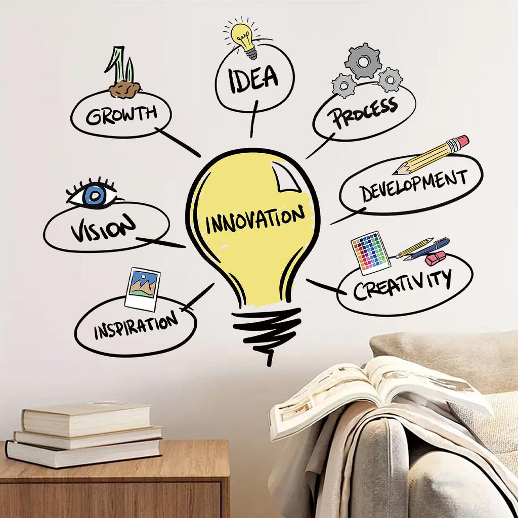 1pcs PVC Removable Light Bulb Pattern Wall Stickers for Kids Room Bedroom Decoration Creative Inspiration Wall Decals Study Room