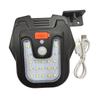 Led Işıklar – Led güneş lambası