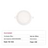 Φωτισμός LED – Προβολάκια LED