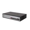 H3C 8-Port Gigabit Unmanaged PoE Switch