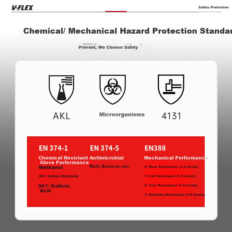 Industrial Grade PVC Oil-Resistant Gloves, Acid And Alkali Resistant Gloves, Extended And Thickened Anti-Corrosion And Protection Gloves, Red, 60cm