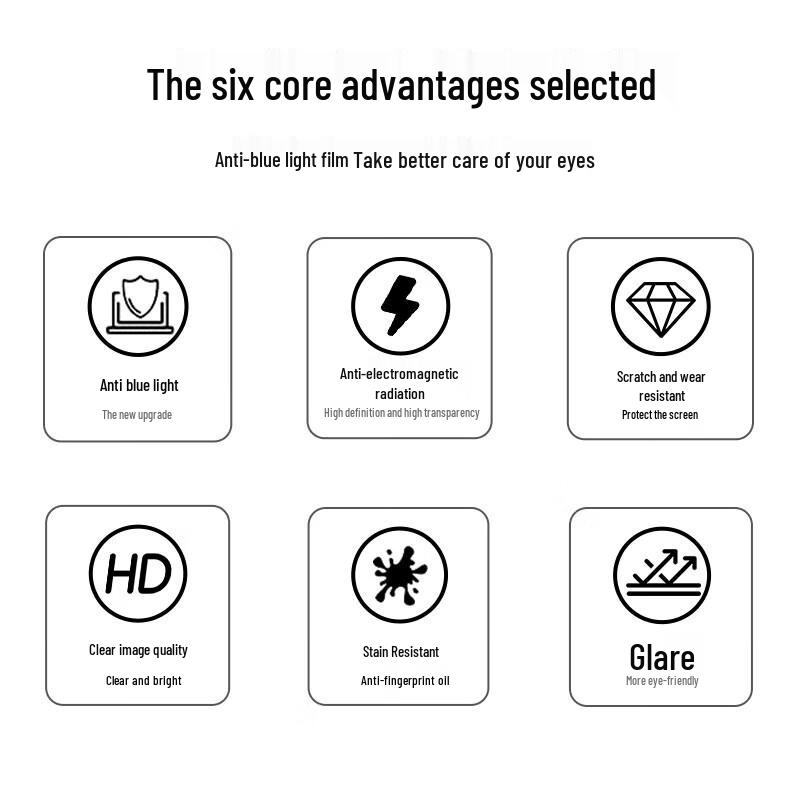 Befon Anti-Blue Light Acrylic Hanging Monitor Screen Protector