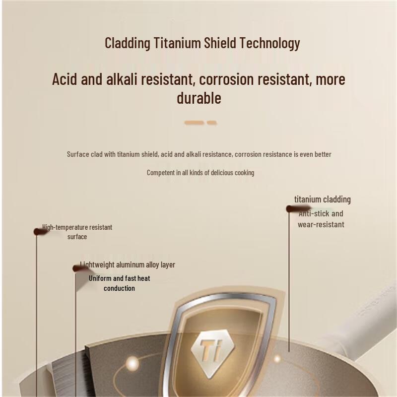 COOKER KING JG24TB 24CM Titanium White Non-stick Wok