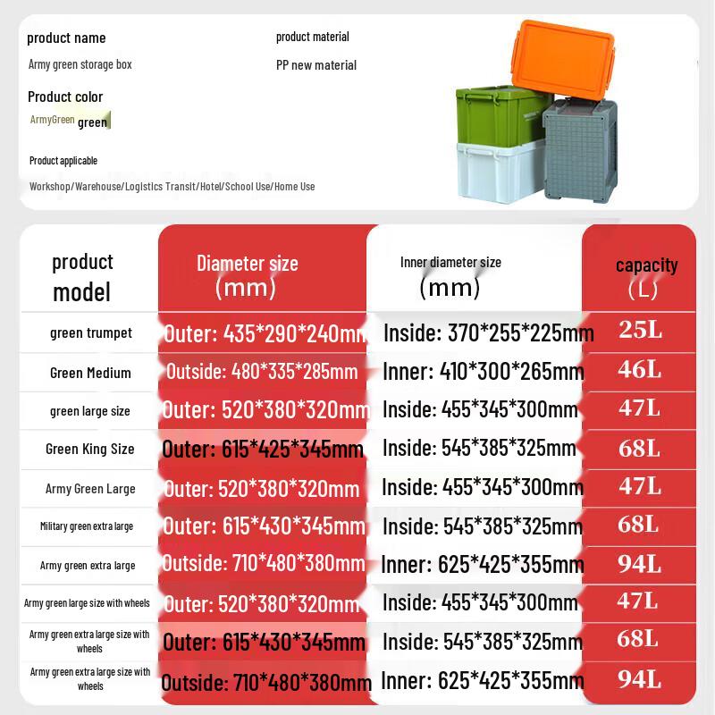Shuangan Lidded Thickened Plastic Storage Box