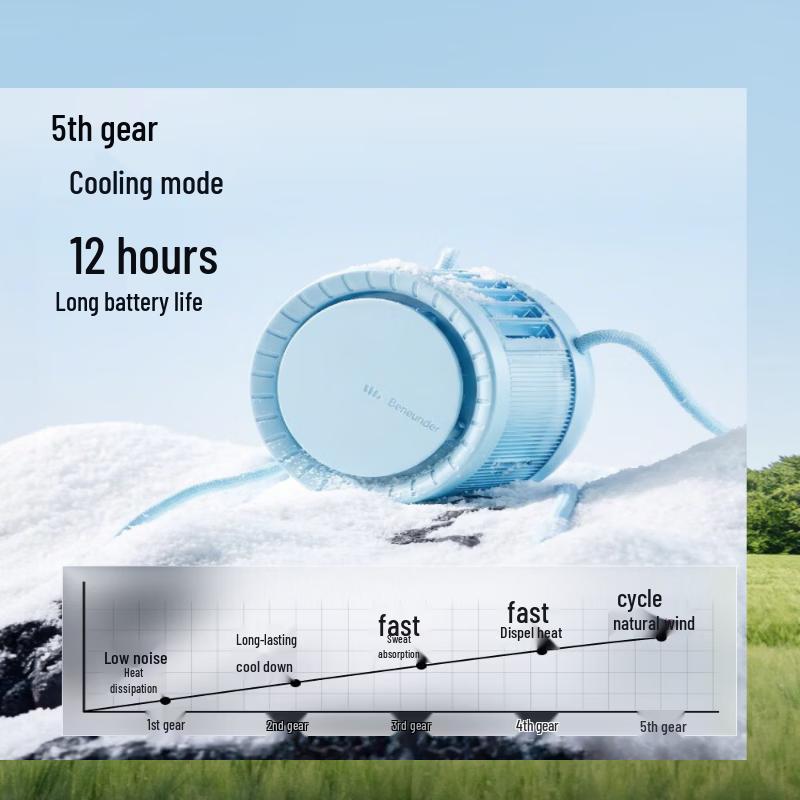 Beneunder Portable Mini Neck Fan