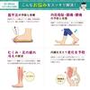 Belle Sofa by Yasashii Shoe Diet Indoor Slippers for Healthy Stylish Toe Training DRFT2 Day Made in Japan & Studio Slippers, Women, Slippers,