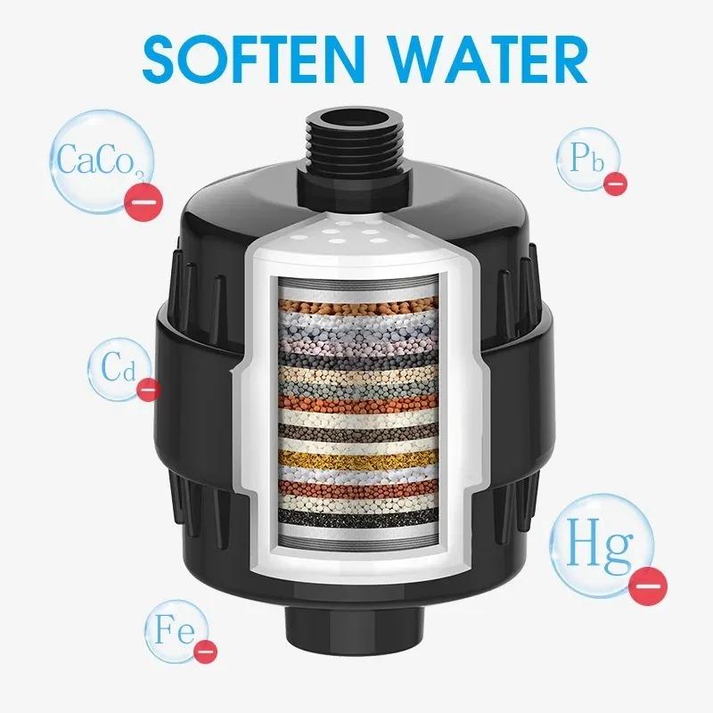 High output shower water filter 15/20 stages removes chlorine fluoride heavy metals filter softens high quality shower head