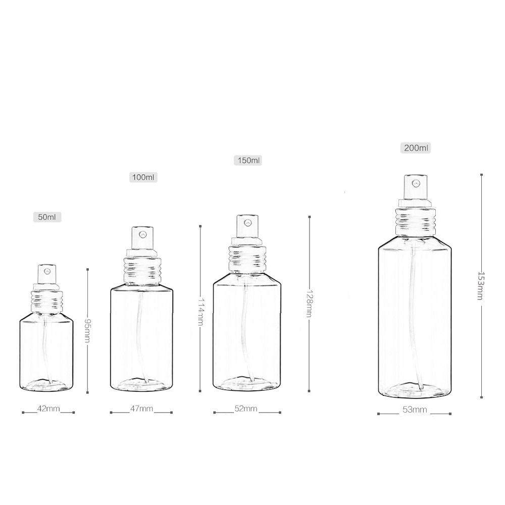 Refillable Empty Spray Bottle 50/100/150/200ml Perfume Bottle for Travel and Business Trips