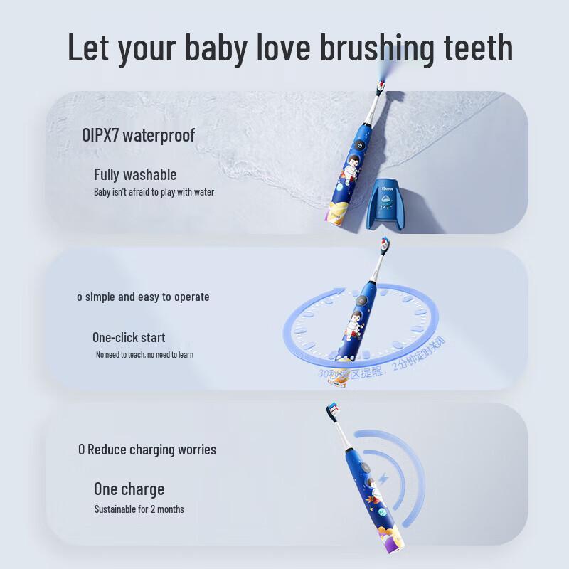 Ebonee C6 Children's Sonic Electric Toothbrush CN plug (adapter included)