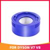 Replacement Motor Back Cover Post Filter for Dyson V7 V8 Trigger Cordless Vacuum Cleaner Accessories Spare Parts