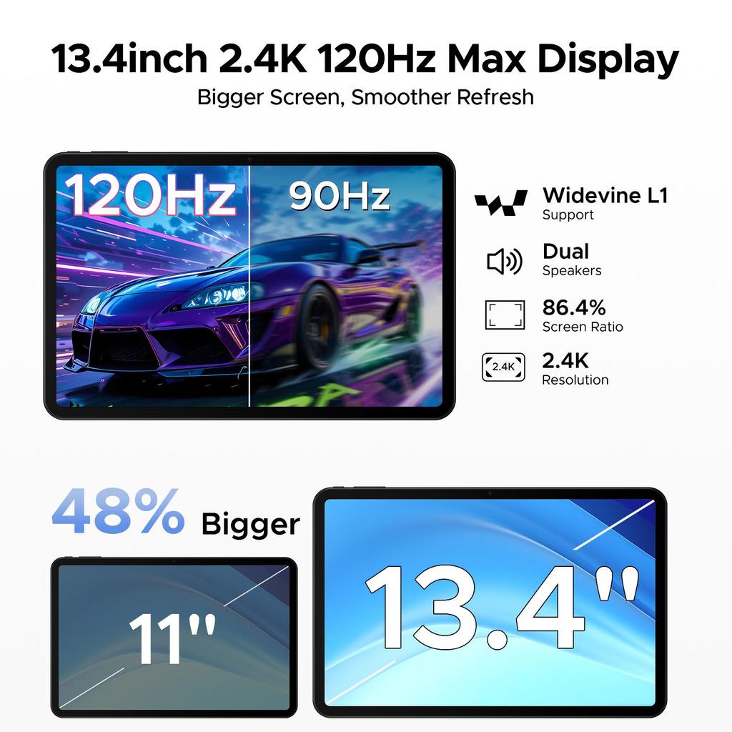 POCKAM P13 Tablets ,13.4 Inch 2.4K 120Hz Android 16, 48GB+128GB, 12000mAh, Widevine L1, Dual Speakers, Tablet with Keyboard & Pen-Case