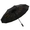 Fully automatic enlarged umbrella, weather and rain dual-purpose vinyl sunscreen sun umbrella, folding advanced parasol