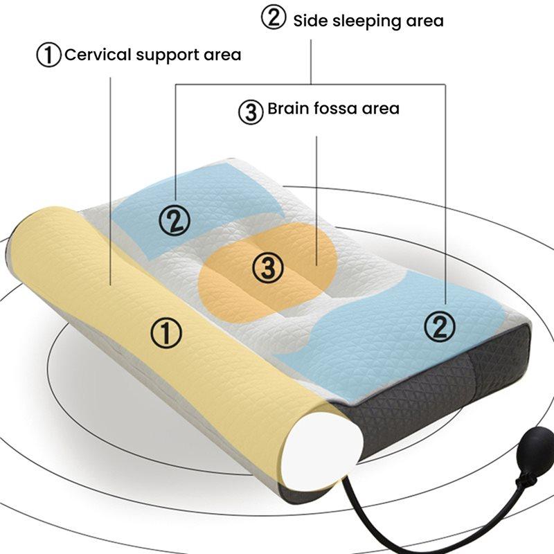 Adjustable Cylindrical Firmness Inflatable Traction Cervical Pillow, Cervical Traction Pillow Core Included