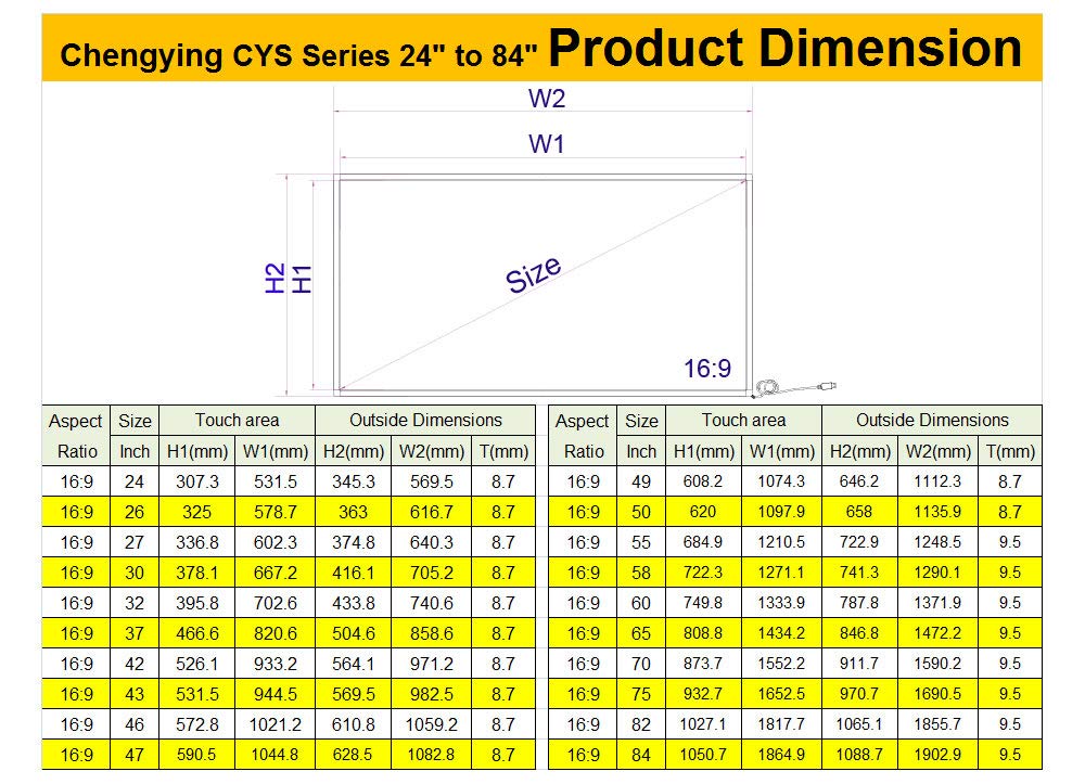 Chengying Cadru Tactil IR Interfață USB Compatibil HID 27 inch Multi-Touch 10 Puncte - -