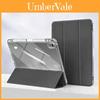 Accesorii pentru tablete – Huse pentru tablete