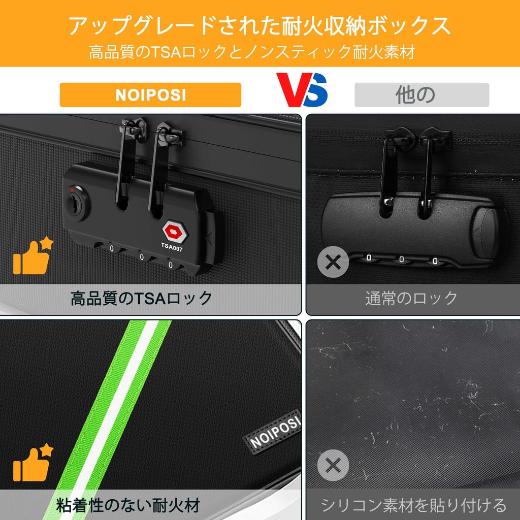 Noiposi Fireproof Document Waterproof and Fireproof Portable Home Travel Safe Storage Box for Legal Size Birth Black 2800°C Box, 38x28x11cm, Bag,