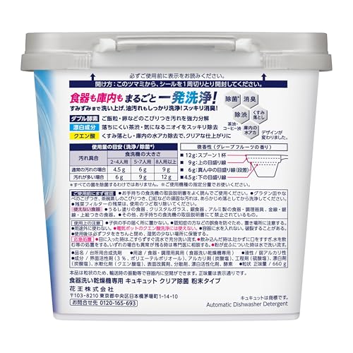 CuCute Clear Disinfectant Powder Type for Dishwashers