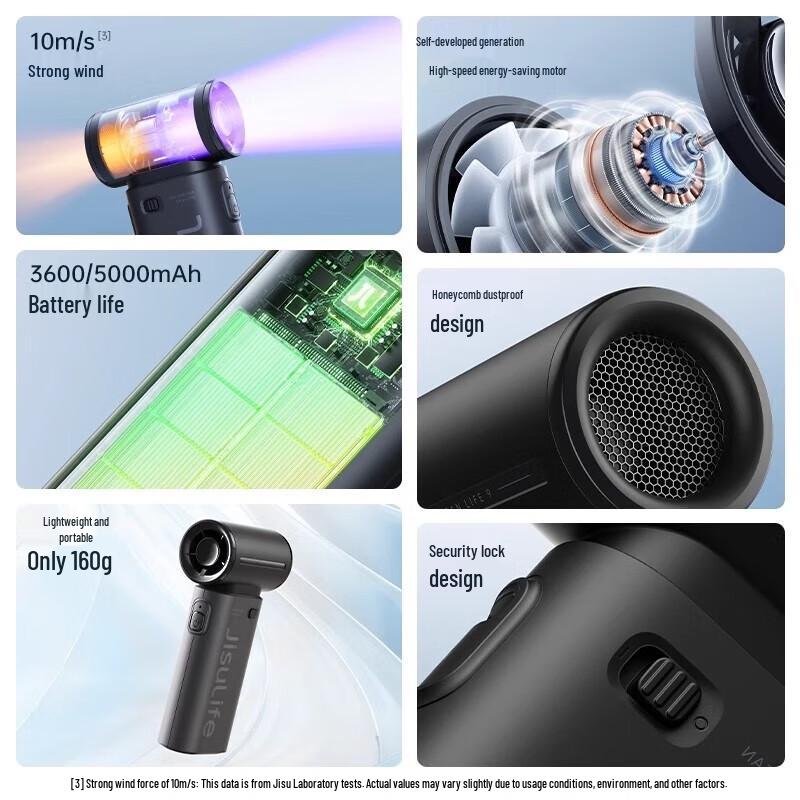 Jisu Portable High-Speed Handheld Fan
