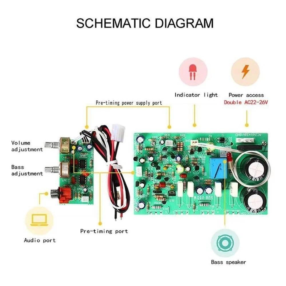 250W Mono Subwoofer Verstärker Bord High Power Audio Verstärker Board Für Home Lautsprecher DIY Amp Dual AC22-26V