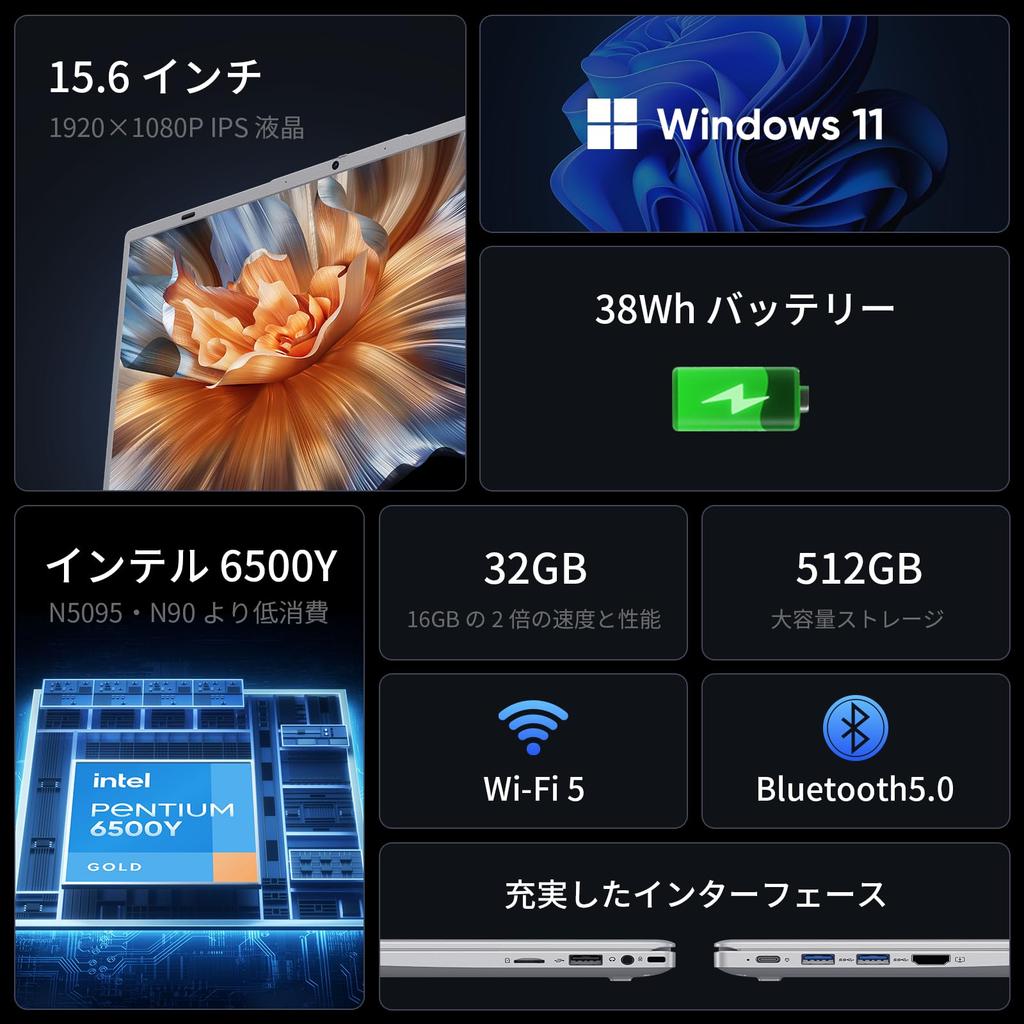 UOWAMOU Office 2024 1920x1080 IPS LCD Slim Heat Quiet USB Gen1 x2 USB x1 HDMI TF Card WIFI 5 BT Numeric Japanese Keyboard Cover Pre-installed Laptop,