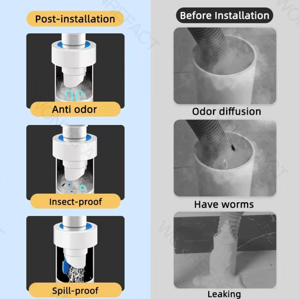 Universell passform Köksrör Avloppstätningsring Läckagesäker Temperaturbeständig Avloppsrör Tätningsring Luktsäker