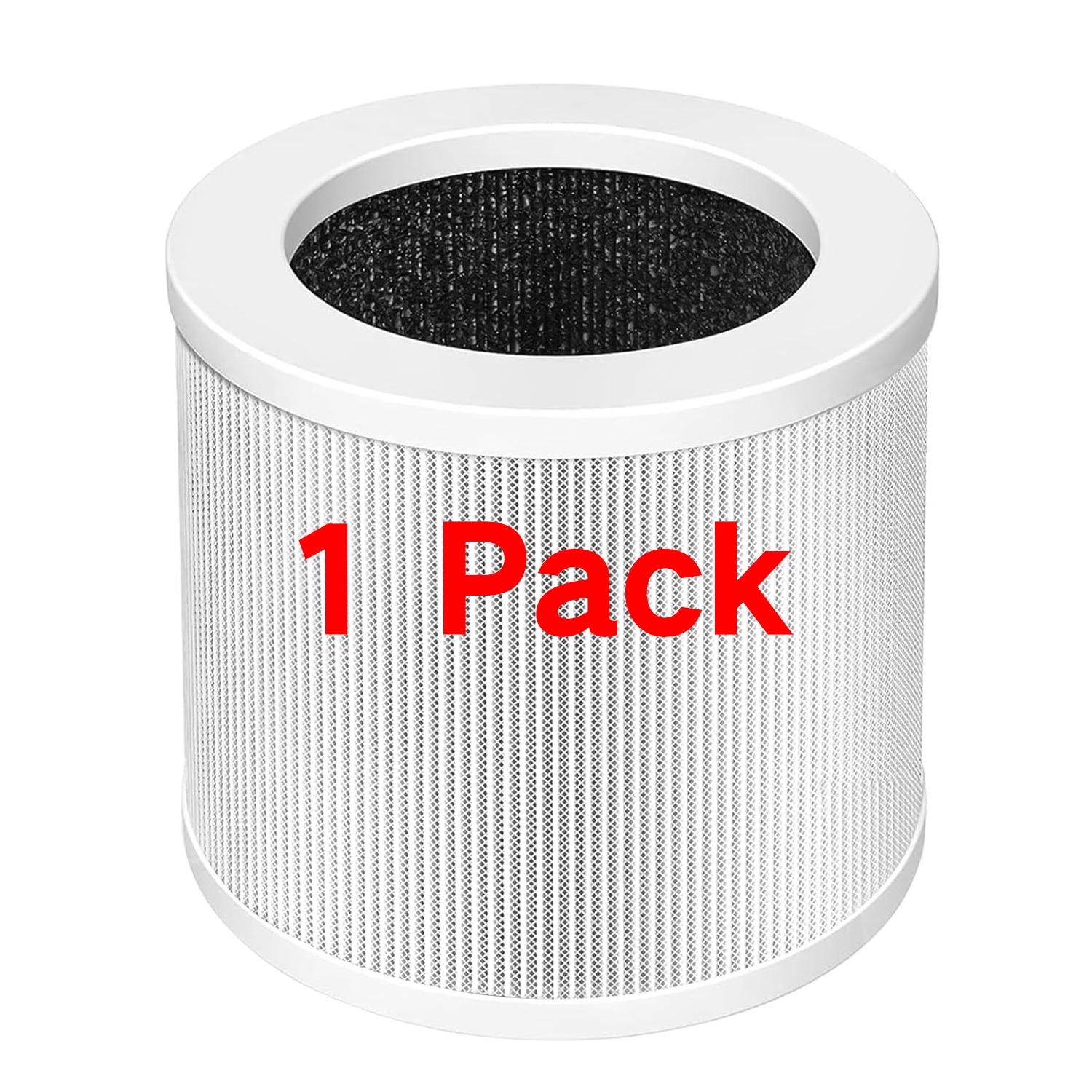 

1/2 Pack A1 Replacement Filter Compatible with VEWIOR Air Purifier HQSC-50,HQKJ-80,AMEIFU AP01W,KOIOS HQKJ-50 Air Pur ifier