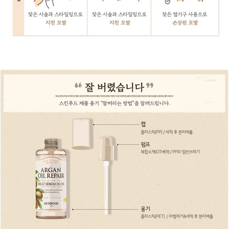 Skinfood Argan Oil Repair Plus Serum Rozgrzewające w Olejku 110ml