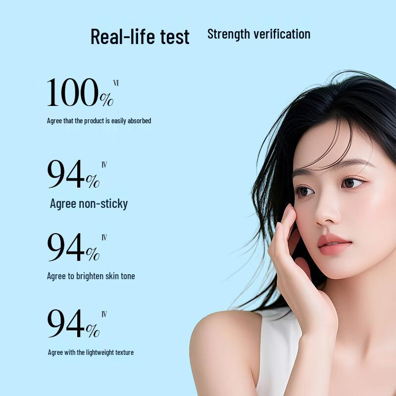 WEILAIZHI MEI Federleichter Isolierender Sonnenschutz LSF50+ PA+++