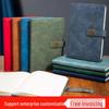 Blocnotesuri și carnete – Agende