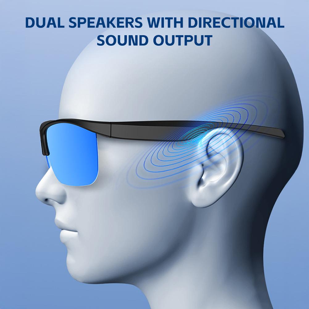 5,4 Zoll Smart-Bluetooth-Brille mit Anruf-/Musikfunktion, wasserdichte Sport-Ohrhörer mit langer Akkulaufzeit, Typ-C-Schnellladefunktion