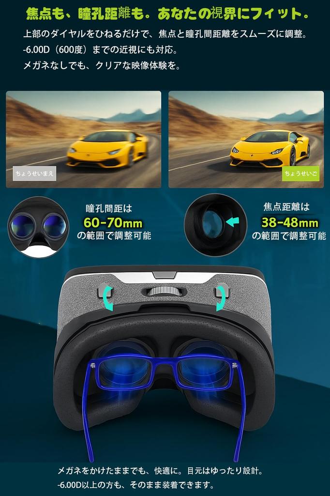 VR goggles for with integrated video lightweight 1080P Japanese manual compatible smartphones, headphones, DMM/360-degree support, design, support,
