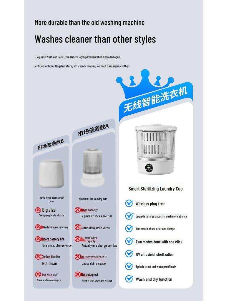 Internationale Mini Vollautomatische Waschmaschine für Socken und Unterwäsche