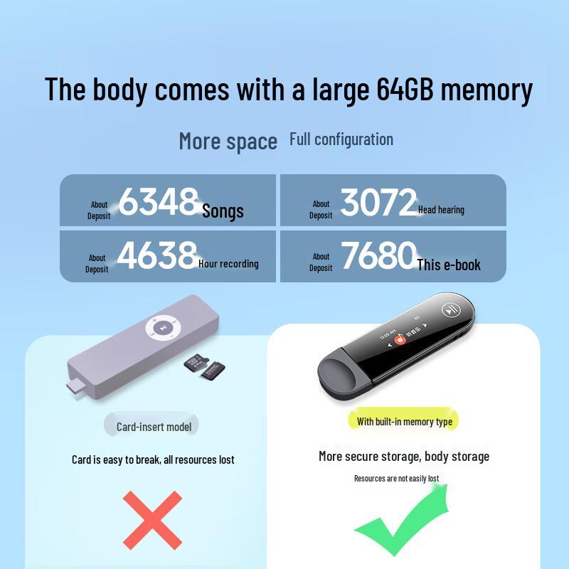 Fomu PA05 64GB Bluetooth MP3/MP4 přehrávač