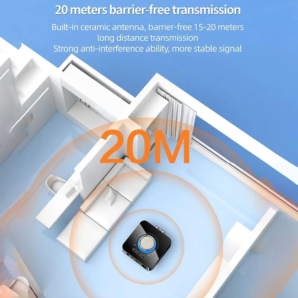 M5 LED Display Bluetooth Audio Transmitter Receiver 3.5mm AUX R/L RCA TF/U-Disk Jack Stereo Wireless Adapter IR Control With Mic