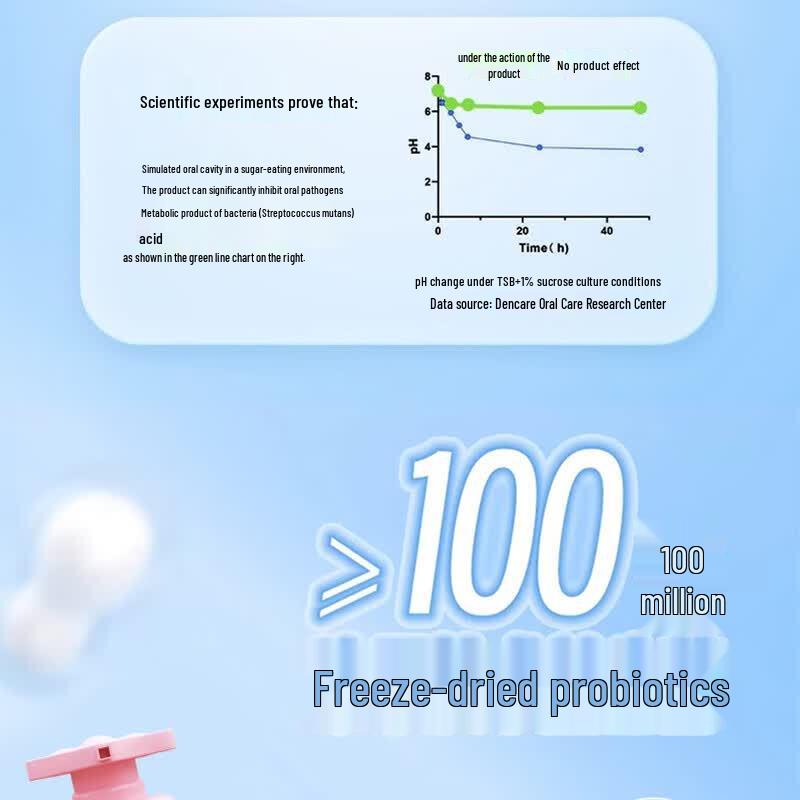 Lengsuanling Beilele Anti-Cavity Press-Pump Kids Toothpaste (Orange Ice Cream Flavor)