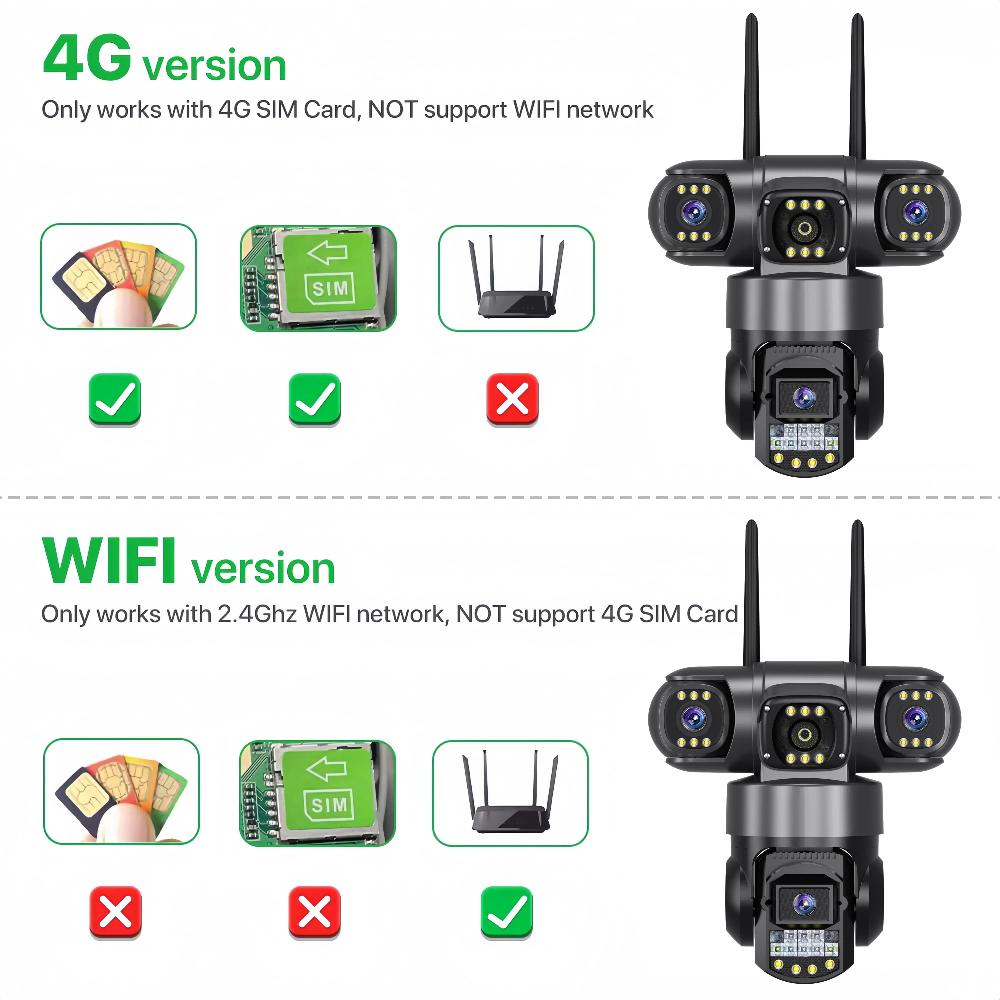 Wireless WiFi/4G Network Camera, HD Night Vision Waterproof CCTV Surveillance, Triple Lens and Triple Screen Security Video Recorder