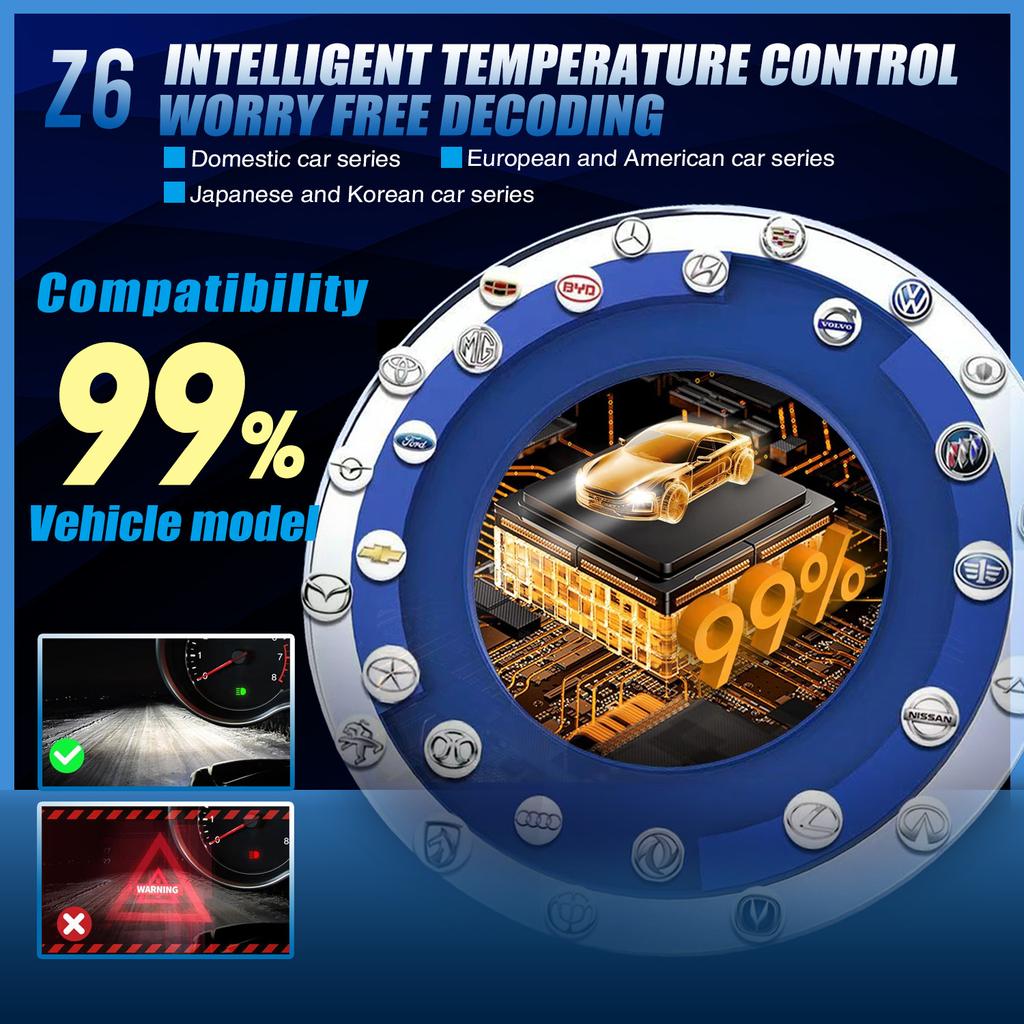 H7 H4 H1 LED Lights for Car Headlight Bulb 1000000LM Mini Wireless Auto Lamp +800% Bright Spotlights Automobile Headlamp 12V 24V